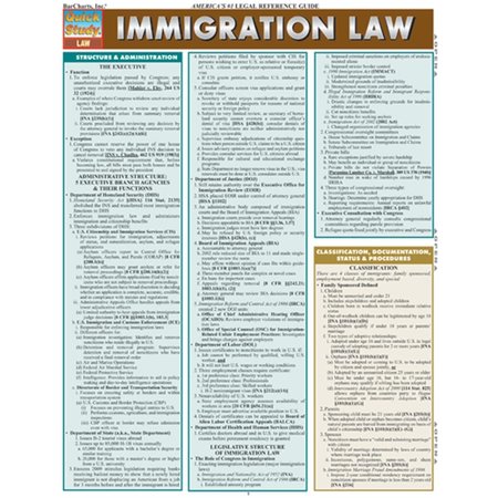 BARCHARTS Immigration Law Quickstudy Easel 9781423217664